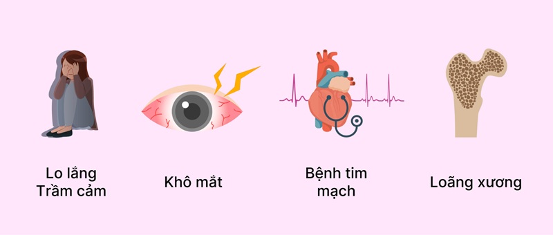 3 Hậu quả nghiêm trọng cần lưu ý